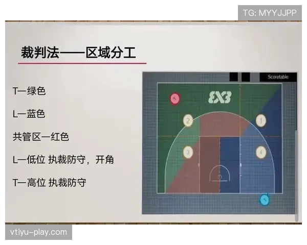 全面解析篮球非法挡拆规则的具体判定标准