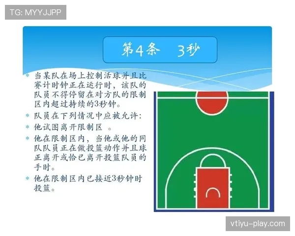 如何理解限制区规则的计时限制？