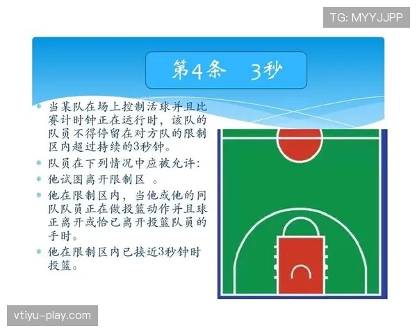 篮球裁判判罚流程的标准执行步骤解析