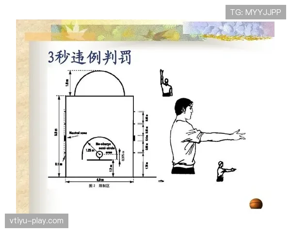 解读比赛常见违例:篮球发球违例的完整判定规则解析 解读比赛常见违例:篮球发球违例的完整判定规则解析