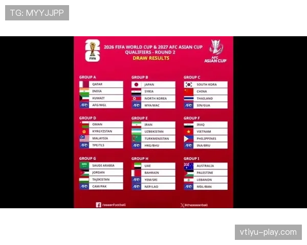 2026世界杯同分情况下怎么出线 2026世界杯同分情况下怎么出线