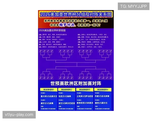 2026世界杯为什么看净胜球排名