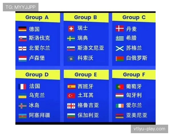 2026世界杯淘汰赛上半区形势预测